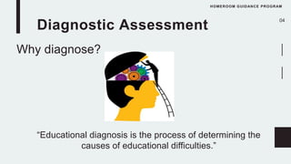 Assessment of learning PPT- With Notes - Copy.pptx
