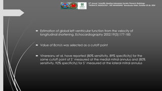 Assessment of Left Ventricular Function by Echocardiography 25 Okt 24...pdf