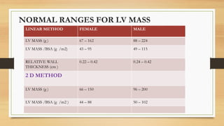 ASSESSMENT OF LV SYSTOLIC FUNCTION [Autosaved].pdf