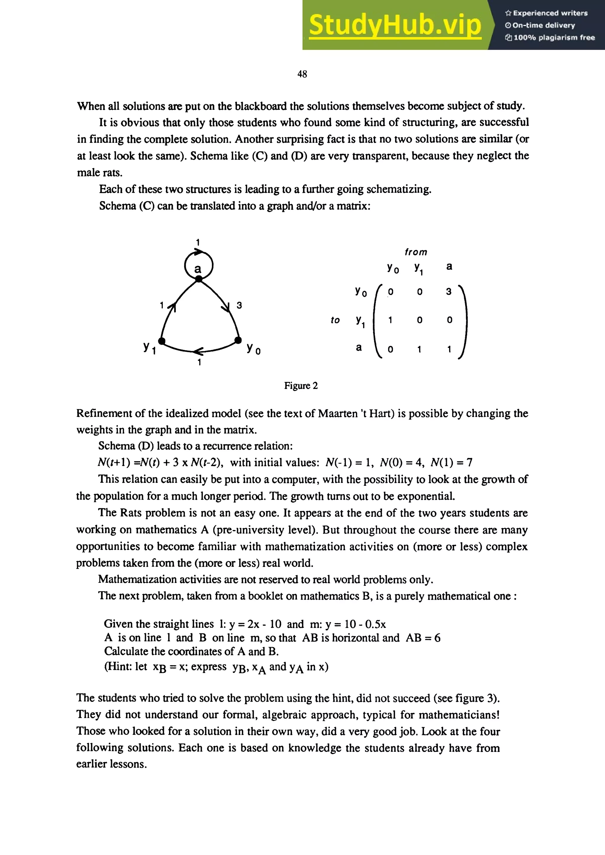 48
When all solutions are put on the blackboard the solutions themselves become subject of study.
It is obvious that only those students who found some kind of structuring, are successful
in finding the complete solution. Another surprising fact is that no two solutions are similar (or
at least look the same). Schema like (C) and (D) are very transparent, because they neglect the
male rats.
Each of these two structures is leading to a further going schematizing.
Schema (C) can be translated into a graph and/or a matrix:
from
Yo Y1
a
Yo
to :: C: )
Figure 2
Refinement of the idealized model (see the text of Maarten 't Hart) is possible by changing the
weights in the graph and in the matrix.
Schema (D) leads to a recurrence relation:
N(t+1) =N(t) + 3 x N(t-2), with initial values: N(-1) = 1, N(O) = 4, N( I) = 7
This relation can easily be put into a computer, with the possibility to look at the growth of
the population for a much longer period. The growth turns out to be exponential.
The Rats problem is not an easy one. It appears at the end of the two years students are
working on mathematics A (pre-university level). But throughout the course there are many
opportunities to become familiar with mathematization activities on (more or less) complex
problems taken from the (more or less) real world.
Mathematization activities are not reserved to real world problems only.
The next problem, taken from a booklet on mathematics B, is a purely mathematical one:
Given the straight lines 1: y =2x - 10 and m: y =10 - O.5x
A is on line 1 and B on line m, so that AB is horizontal and AB = 6
Calculate the coordinates of A and B.
(Hint: let xB = x; express YB, xA and YA in x)
The students who tried to solve the problem using the hint, did not succeed (see figure 3).
They did not understand our formal, algebraic approach, typical for mathematicians!
Those who looked for a solution in their own way, did a very good job. Look at the four
following solutions. Each one is based on knowledge the students already have from
earlier lessons.
 
