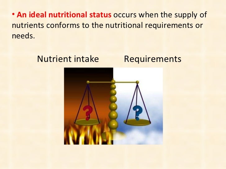 Assessment Of Nutritional Status