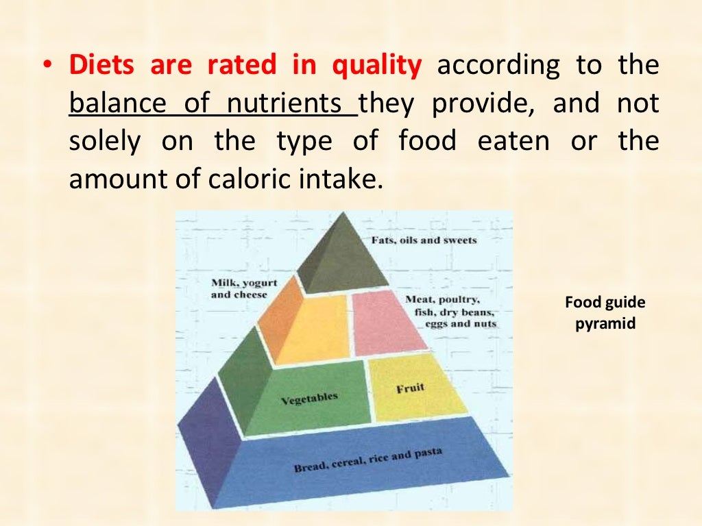Assessment Of Nutritional Status