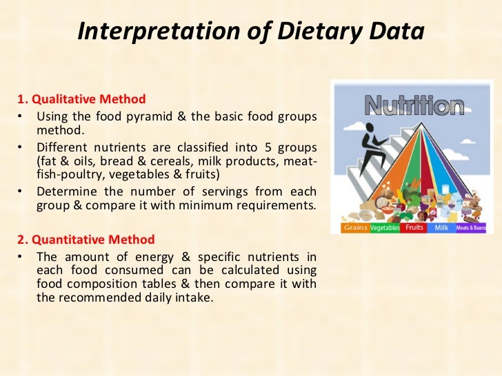 Assessment Of Nutritional Status