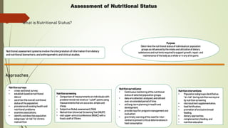 Assessment of Nutritional Status

 What is Nutritional Status?
 What is Nutritional Assessment?
Approaches
Nutritional assessment systems involve the interpretation ofinformation fromdietary
and nutritional biomarkers, and anthropometric andclinical studies.
Purpose
Determinethe nutritional status of individualsor population
groups as influencedby the intakeandutilization of dietary
substances andnutrientsrequired to support growth, repair, and
maintenanceof the body as awhole or in any of its parts
Nutritioninterventions
• Population subgroups identifiedas
“at-risk” duringnutrition surveys or
by nutrition screening
• micronutrient supplementation,
• food fortification,
• promotion of exclusive breast
feeding,
• dietary approaches,
• complementary feeding,and
• nutrition education
Nutritionscreening
• Comparison of measurementson individualswith
predeterminedrisk levelsor “cutoff” points using
measurementsthatare accurate, simple and
cheap.
• SubjectiveGlobal assessment (SGA)
• Malnutrition UniversalScreeningTool (MUST)
• mid-upper-armcircumference (MUAC) witha
fixedcutoff of 115mm.
Nutritionsurveillance
• Continuous monitoring of the nutritional
status of selected population groups.
• dataare collected, analyzed,andutilized
over an extendedperiodof time;
• aidlong-term planningin health and
development;
• provide input for program managementand
evaluation;
• givetimely warningof the needfor inter-
vention to prevent critical deteriorations in
food consumption
Nutritionsurveys
• cross-sectional survey;
• establish baselinenutritional
dataor
• ascertain the overall nutritional
status of the population;
• prevalence of existinghealthand
nutritional problems
• examineassociations,
• identifyanddescribe population
subgroups “atrisk” for chronic
malnutrition
 