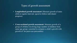 Assessment of Nutritional Status by Dr.Faryal Shaikh [ August 30th ...