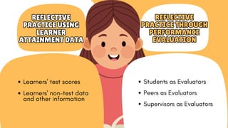 Assessment of One's Teaching Practice (1).pdf