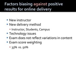 New instructor New delivery method Instructor, Students, Campus Technology issues Exam does not reflect variations in content Exam score weighting 33%  vs. 50%  