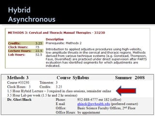 Hybrid Asynchronous  