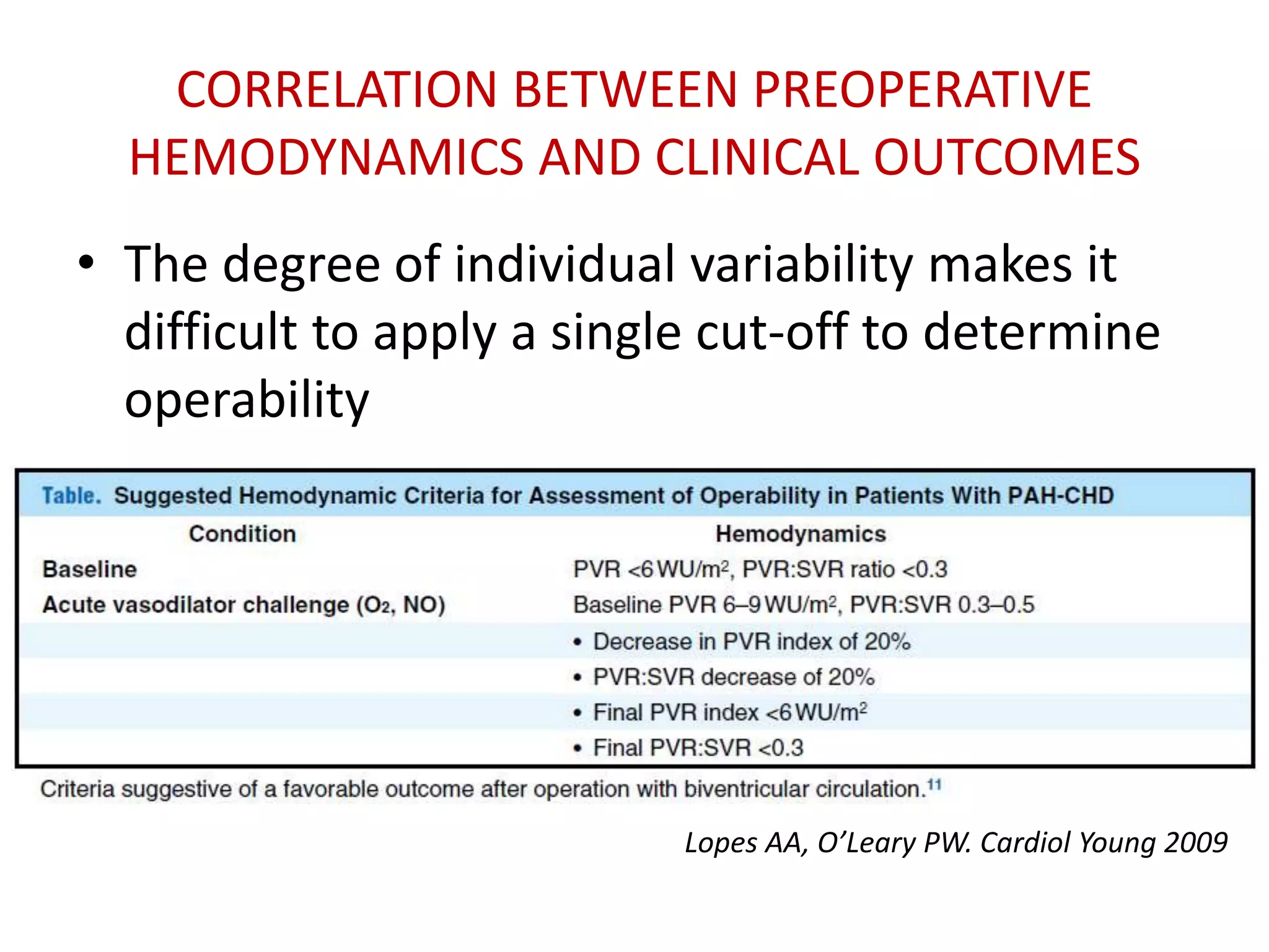 CORRELATION BETWEEN PREOPERATIVE
HEMODYNAMICS AND CLINICAL OUTCOMES
• The degree of individual variability makes it
difficult to apply a single cut-off to determine
operability
Lopes AA, O’Leary PW. Cardiol Young 2009
 