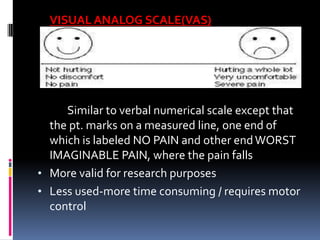Assessment of pain | PPTX