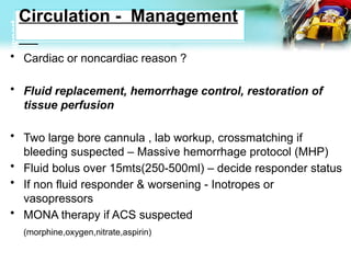 Assessment of patient in Emergency room .ppt