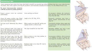 Pead's Ref Ranges Assessment of Peads Complete Pdf File Download | PPTX