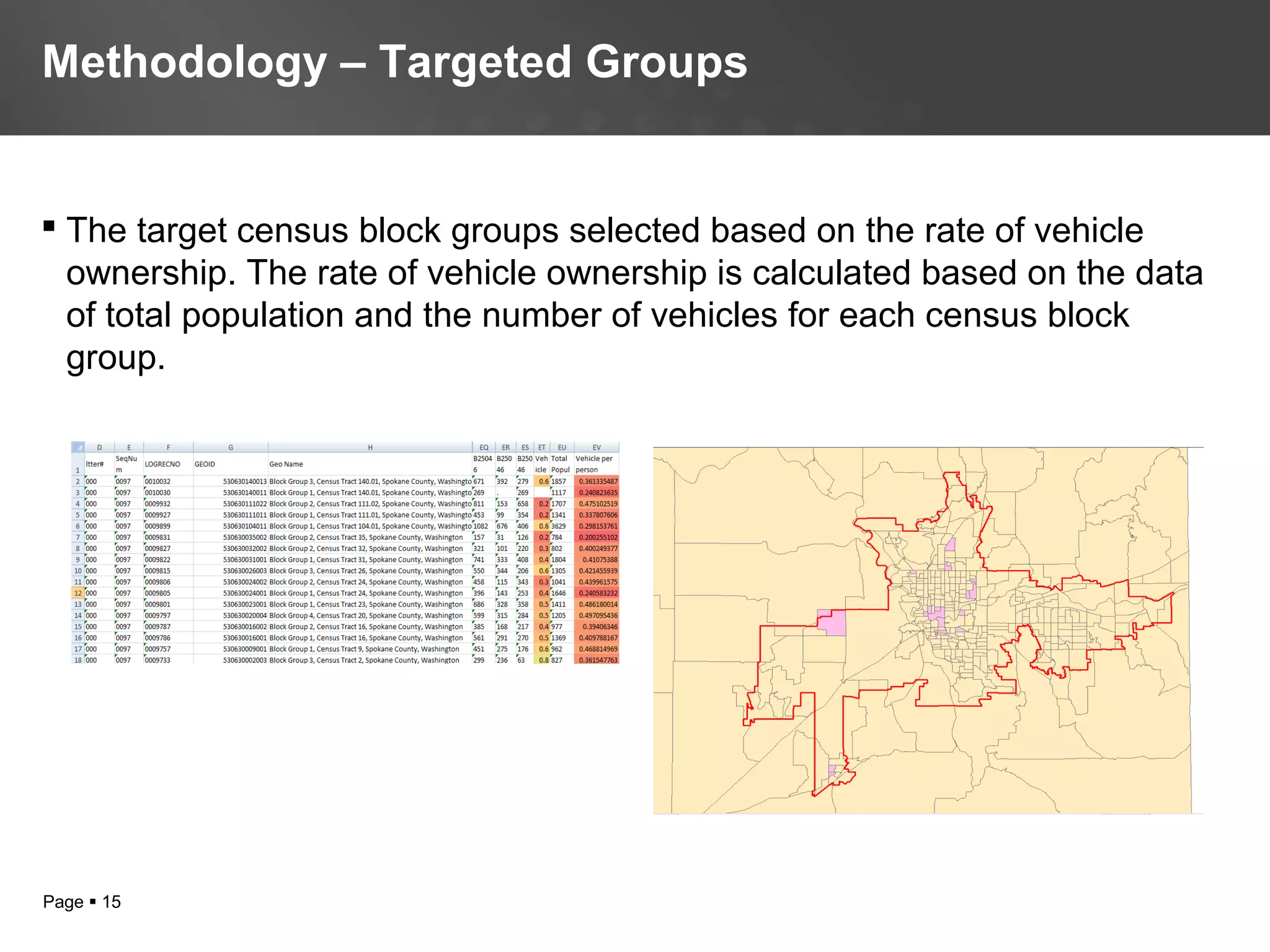 Page  15
 The target census block groups selected based on the rate of vehicle
ownership. The rate of vehicle ownership is calculated based on the data
of total population and the number of vehicles for each census block
group.
Methodology – Targeted Groups
 