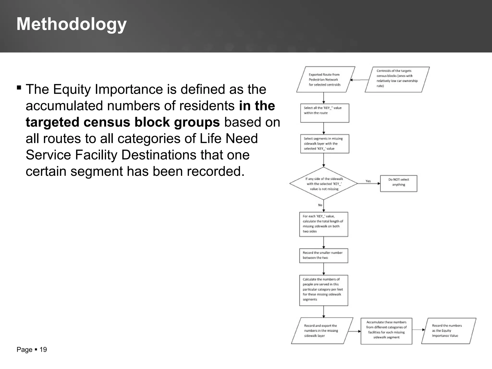 Page  19
 The Equity Importance is defined as the
accumulated numbers of residents in the
targeted census block groups based on
all routes to all categories of Life Need
Service Facility Destinations that one
certain segment has been recorded.
Methodology
 
