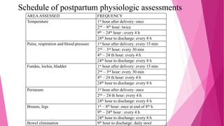 Assessment of postnatal women | PPTX