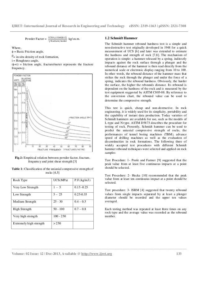 Assessment of powder factor in surface bench blasting