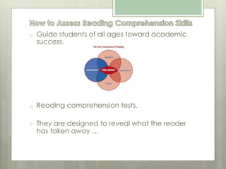 o Guide students of all ages toward academic
success.
o Reading comprehension tests.
o They are designed to reveal what the reader
has taken away …
 