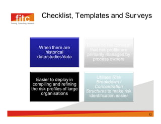 Checklist, Templates and Sur veys




                               12
 