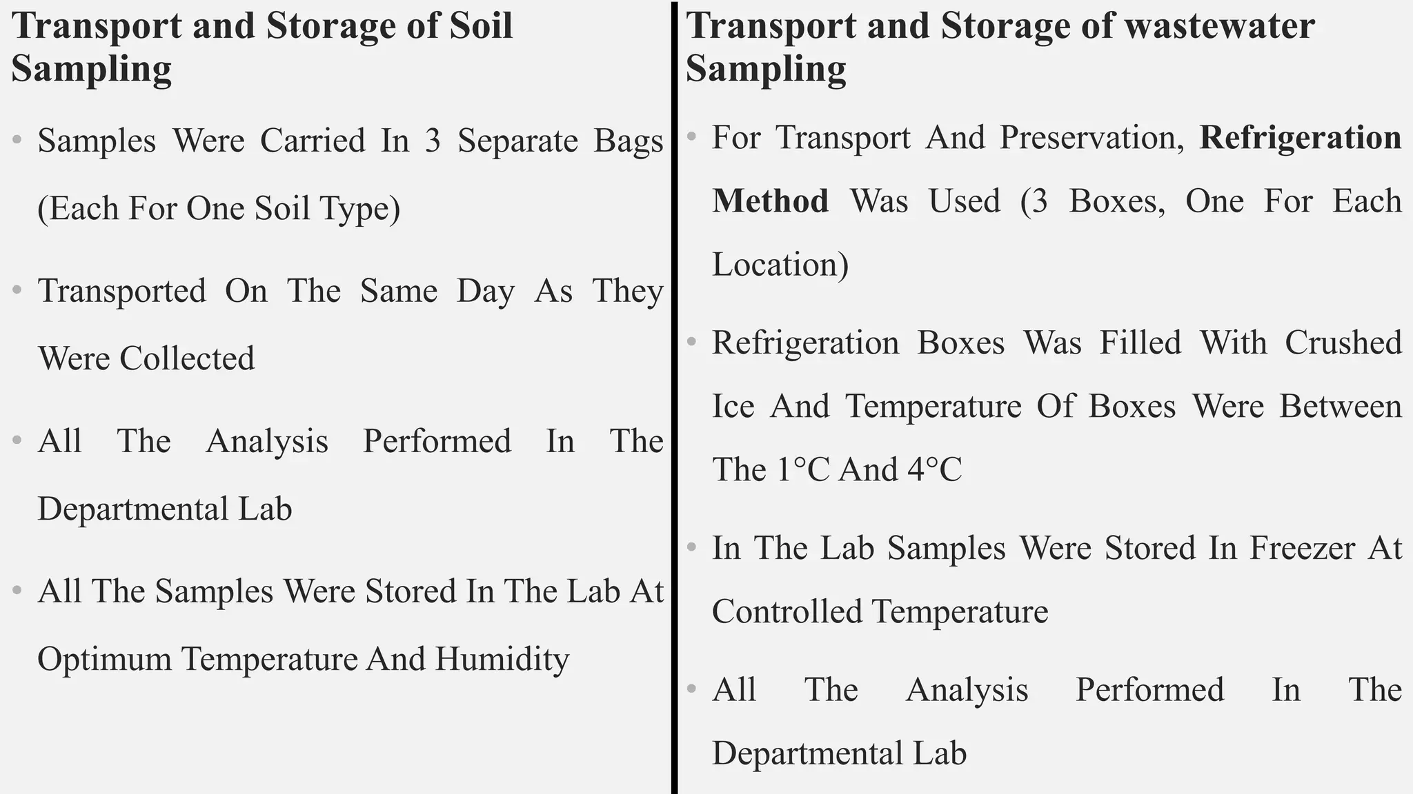 Transport and Storage of Soil
Sampling
• Samples Were Carried In 3 Separate Bags
(Each For One Soil Type)
• Transported On The Same Day As They
Were Collected
• All The Analysis Performed In The
Departmental Lab
• All The Samples Were Stored In The Lab At
Optimum Temperature And Humidity
Transport and Storage of wastewater
Sampling
• For Transport And Preservation, Refrigeration
Method Was Used (3 Boxes, One For Each
Location)
• Refrigeration Boxes Was Filled With Crushed
Ice And Temperature Of Boxes Were Between
The 1°C And 4°C
• In The Lab Samples Were Stored In Freezer At
Controlled Temperature
• All The Analysis Performed In The
Departmental Lab
 