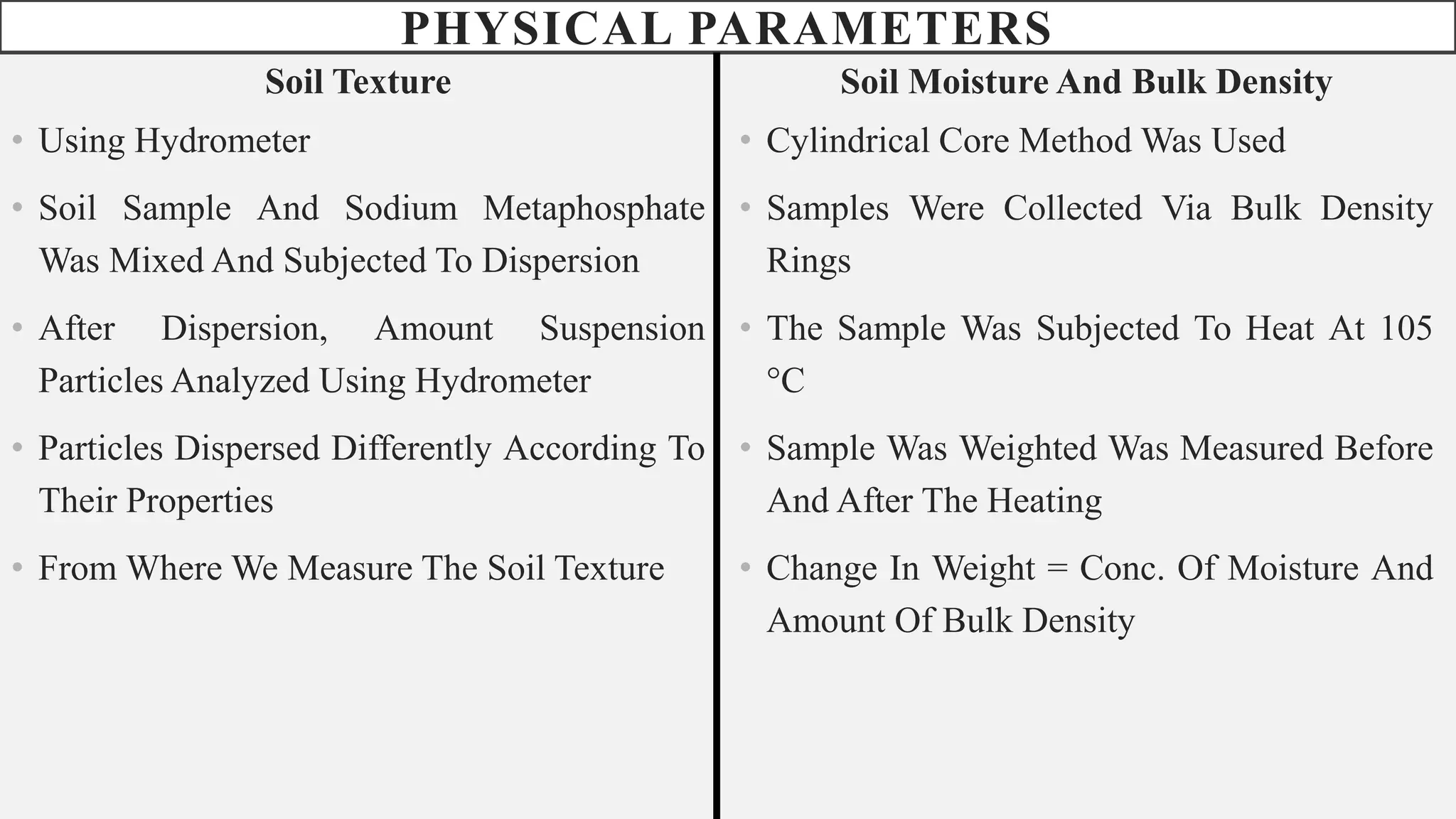 PHYSICAL PARAMETERS
Soil Texture
• Using Hydrometer
• Soil Sample And Sodium Metaphosphate
Was Mixed And Subjected To Dispersion
• After Dispersion, Amount Suspension
Particles Analyzed Using Hydrometer
• Particles Dispersed Differently According To
Their Properties
• From Where We Measure The Soil Texture
Soil Moisture And Bulk Density
• Cylindrical Core Method Was Used
• Samples Were Collected Via Bulk Density
Rings
• The Sample Was Subjected To Heat At 105
°C
• Sample Was Weighted Was Measured Before
And After The Heating
• Change In Weight = Conc. Of Moisture And
Amount Of Bulk Density
 