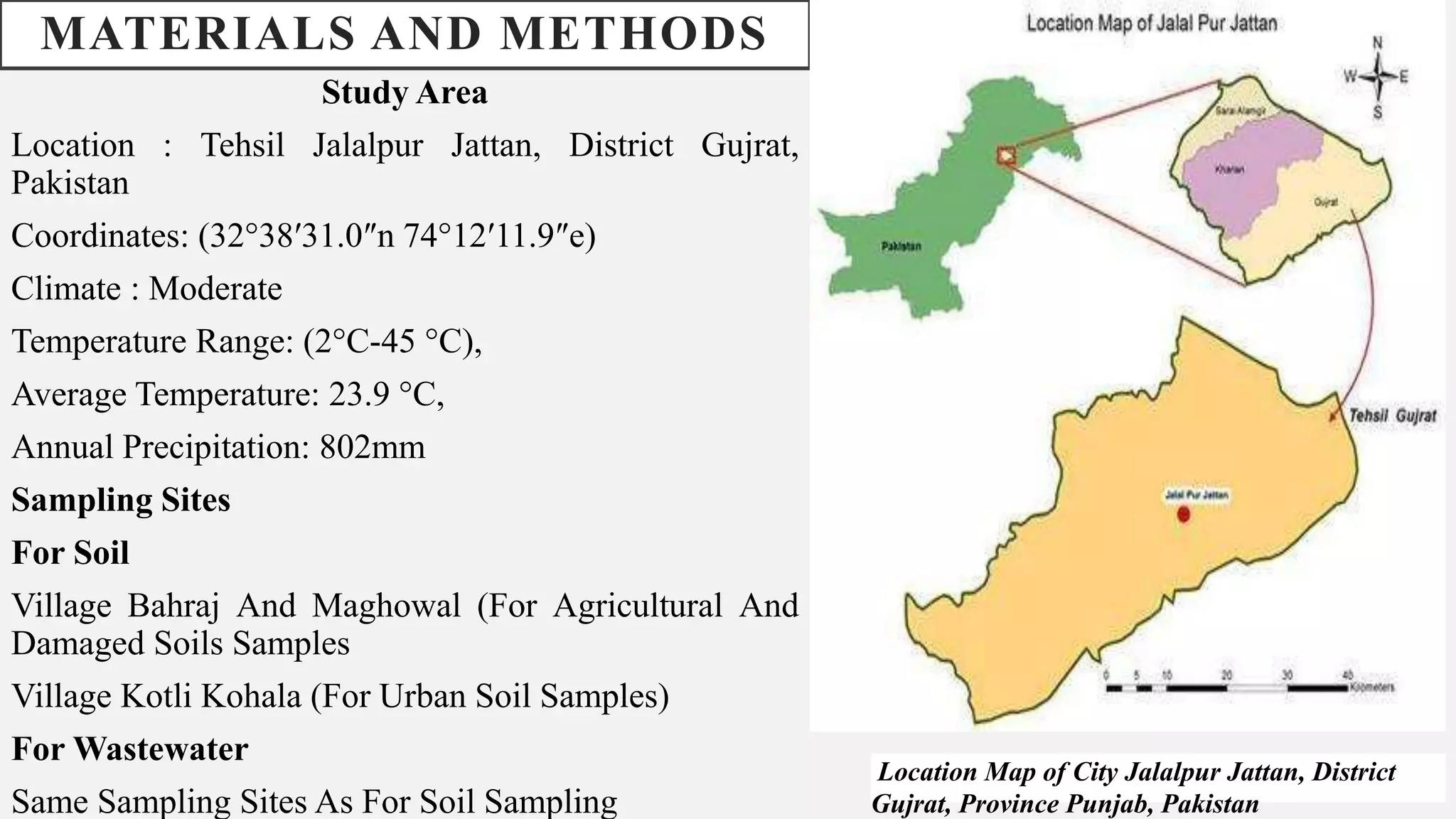 MATERIALS AND METHODS
Study Area
Location : Tehsil Jalalpur Jattan, District Gujrat,
Pakistan
Coordinates: (32°38′31.0″n 74°12′11.9″e)
Climate : Moderate
Temperature Range: (2°C-45 °C),
Average Temperature: 23.9 °C,
Annual Precipitation: 802mm
Sampling Sites
For Soil
Village Bahraj And Maghowal (For Agricultural And
Damaged Soils Samples
Village Kotli Kohala (For Urban Soil Samples)
For Wastewater
Same Sampling Sites As For Soil Sampling
Location Map of City Jalalpur Jattan, District
Gujrat, Province Punjab, Pakistan
 