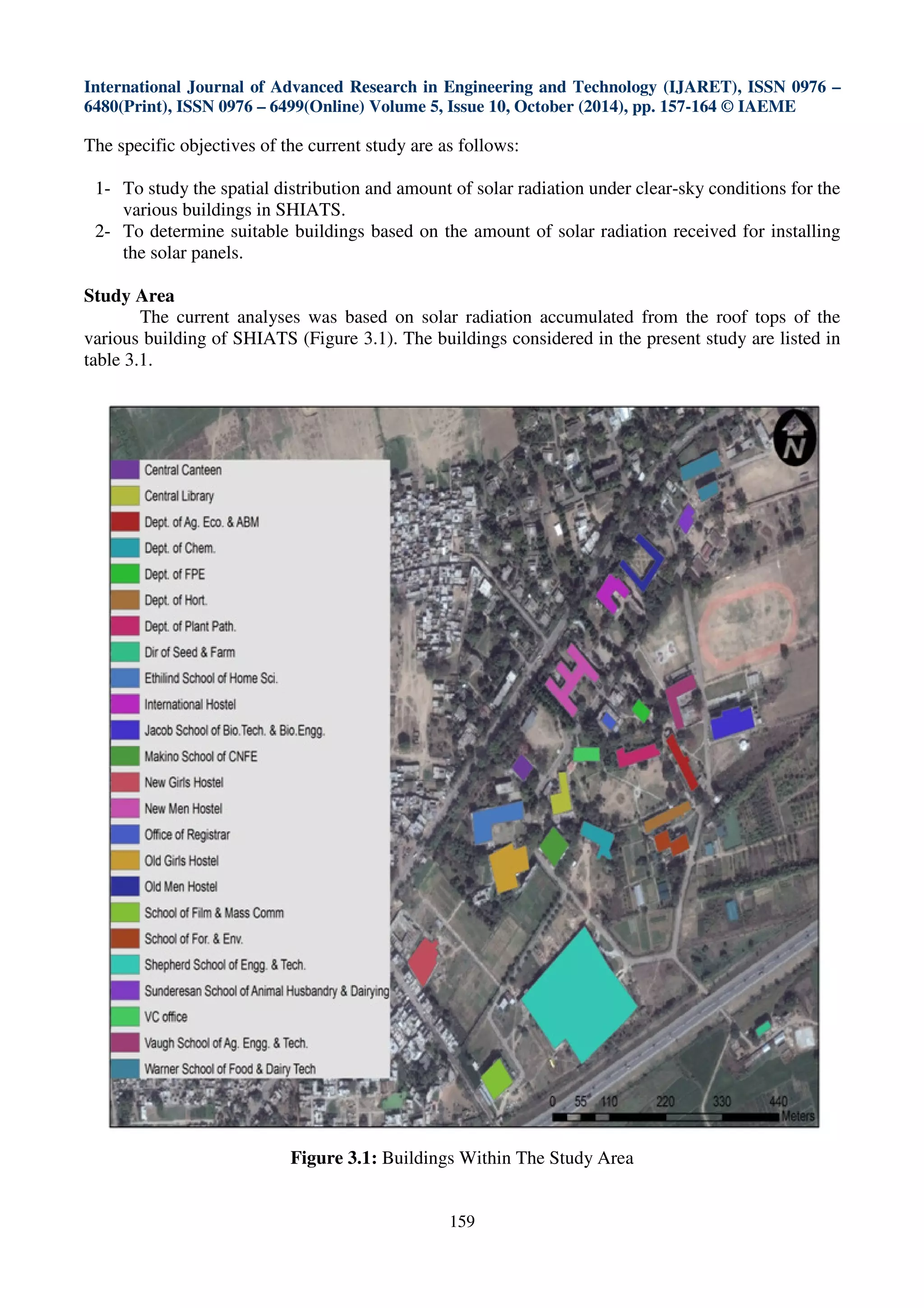 Assessment of solar energy distribution for installing solar panels ...
