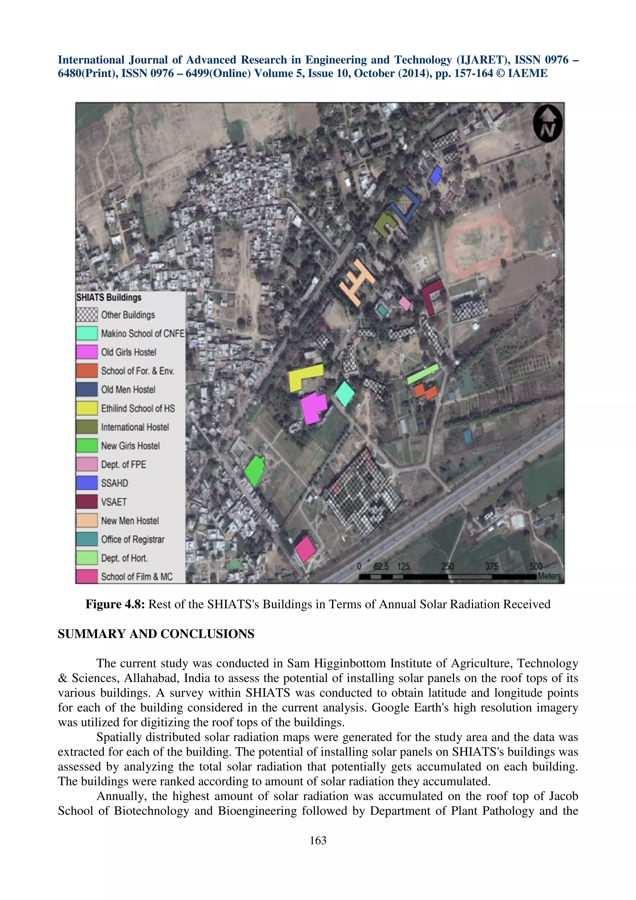 International Journal of Advanced Research in Engineering and Technology (IJARET), ISSN 0976 –
6480(Print), ISSN 0976 – 6499(Online) Volume 5, Issue 10, October (2014), pp. 157-164 © IAEME
163
Figure 4.8: Rest of the SHIATS's Buildings in Terms of Annual Solar Radiation Received
SUMMARY AND CONCLUSIONS
The current study was conducted in Sam Higginbottom Institute of Agriculture, Technology
& Sciences, Allahabad, India to assess the potential of installing solar panels on the roof tops of its
various buildings. A survey within SHIATS was conducted to obtain latitude and longitude points
for each of the building considered in the current analysis. Google Earth's high resolution imagery
was utilized for digitizing the roof tops of the buildings.
Spatially distributed solar radiation maps were generated for the study area and the data was
extracted for each of the building. The potential of installing solar panels on SHIATS's buildings was
assessed by analyzing the total solar radiation that potentially gets accumulated on each building.
The buildings were ranked according to amount of solar radiation they accumulated.
Annually, the highest amount of solar radiation was accumulated on the roof top of Jacob
School of Biotechnology and Bioengineering followed by Department of Plant Pathology and the
 