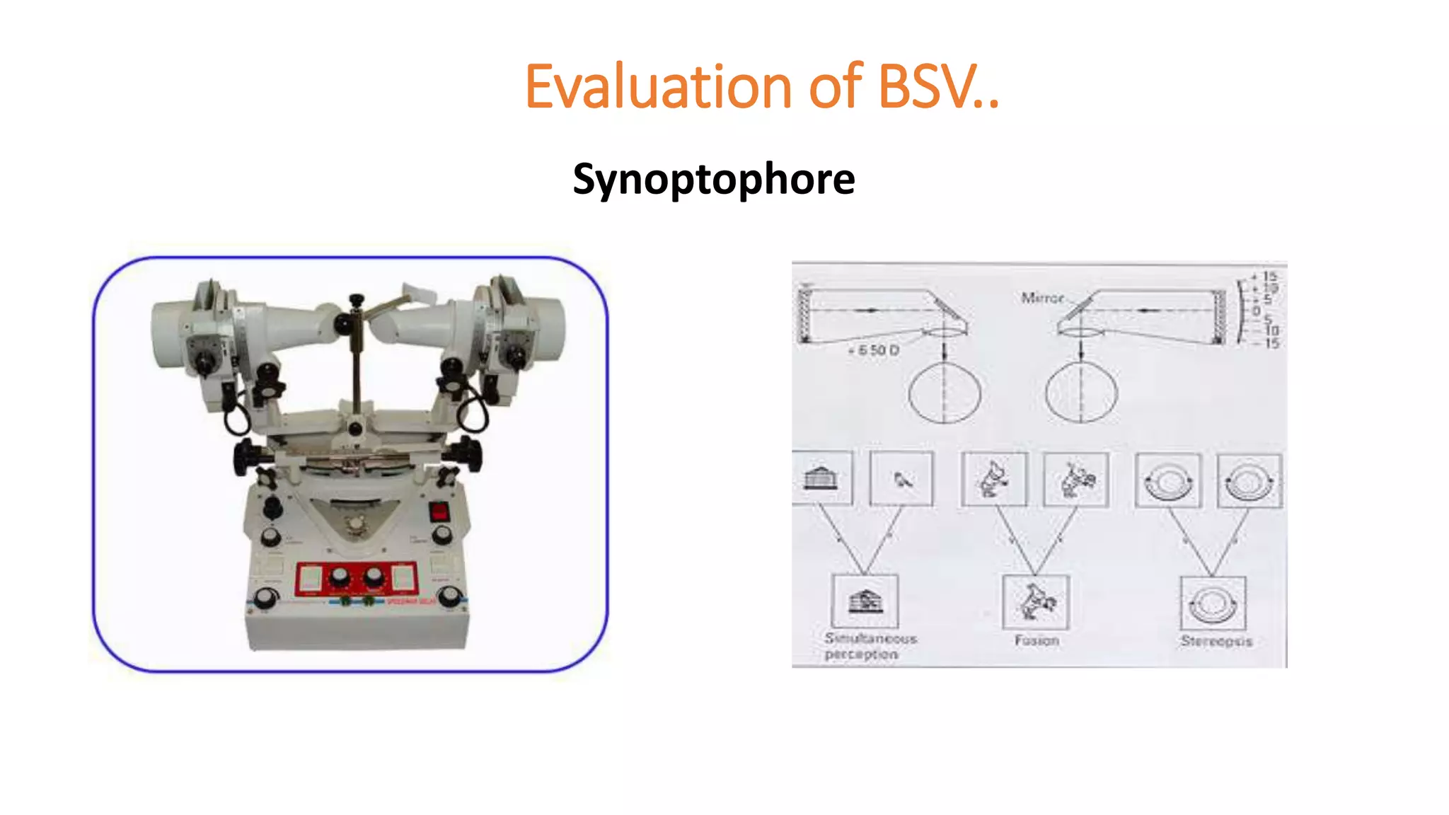Evaluation of BSV..
Synoptophore
 