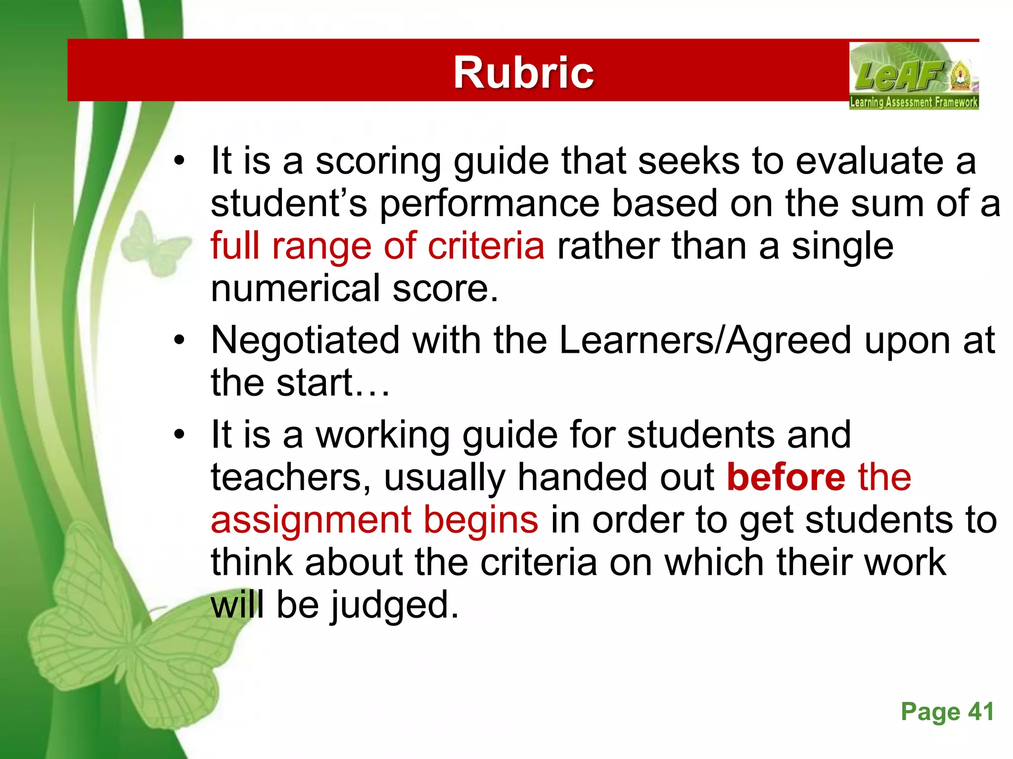 Free Powerpoint Templates Page 41
Rubric
• It is a scoring guide that seeks to evaluate a
student’s performance based on the sum of a
full range of criteria rather than a single
numerical score.
• Negotiated with the Learners/Agreed upon at
the start…
• It is a working guide for students and
teachers, usually handed out before the
assignment begins in order to get students to
think about the criteria on which their work
will be judged.
 
