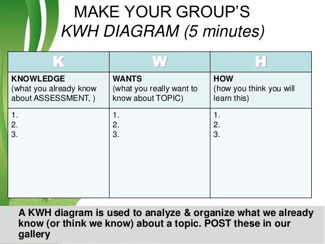 Free Essay About Lao-Tzu And Machiavelli | WOW Essays lao student essay forex