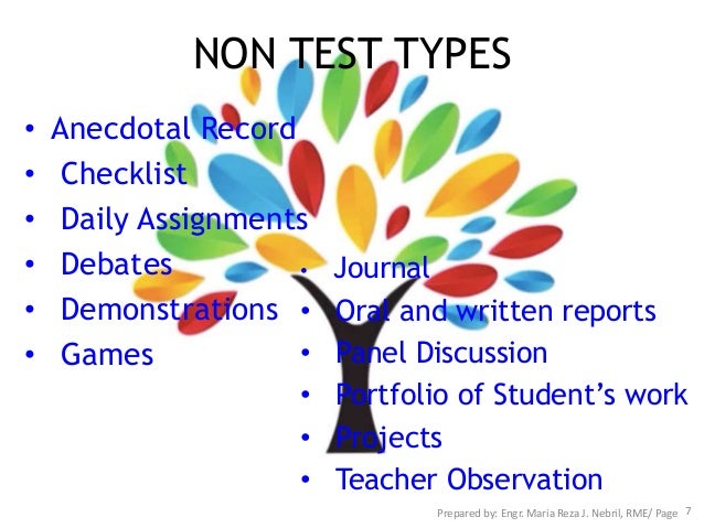 Assessment Of Student S Learning A Practical Approach Chapter 1