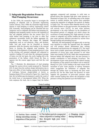 Subgrade Pumping Assessment Of Subgrade Degradation Induced Mud Pumping At Railway Track ...