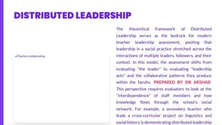 Assessment of Teacher Leadership.Pdf. One of the greatest books | PDF