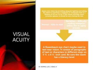 ASSESSMENT OF THE EYE (2)-Health Assessment.pptx