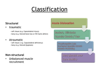 Assessment of the unstable shoulder | PDF