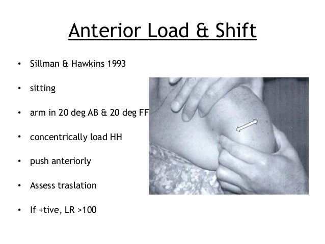 Assessment Of The Unstable Shoulder