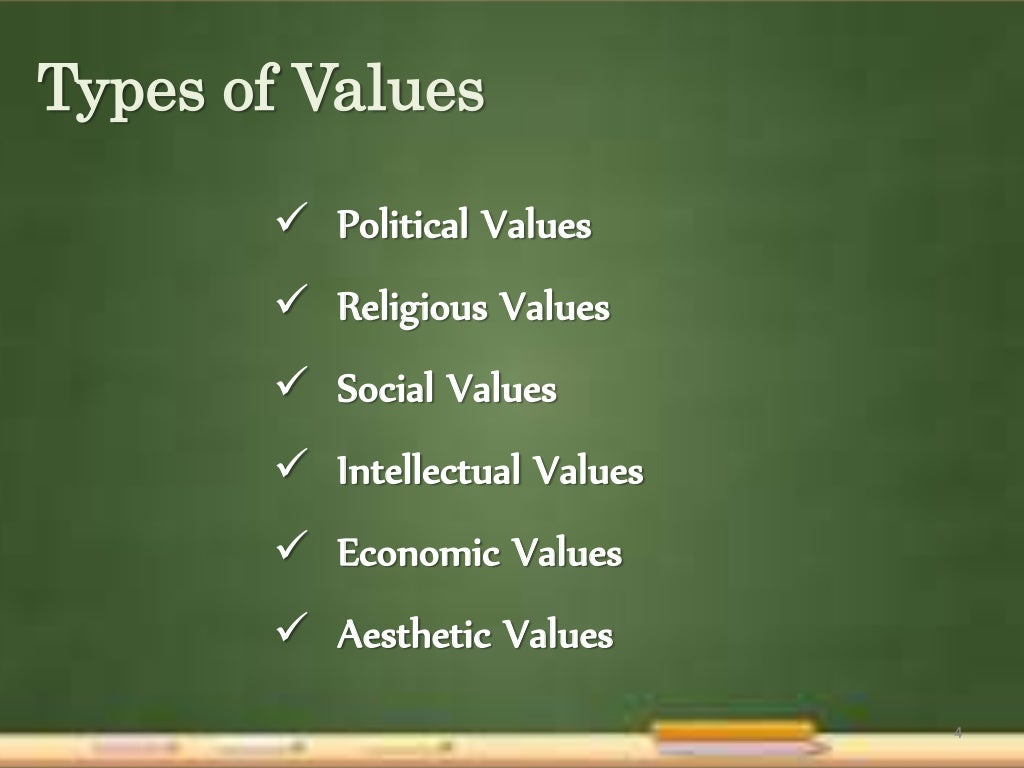 Assessment of values ppt