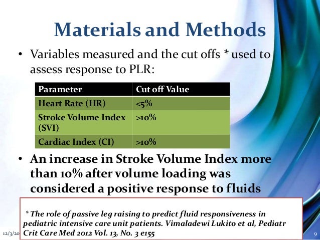 blood app test pressure by raising Assessment volume of leg passive responsiveness blood app test pressure by raising Assessment volume of leg passive responsiveness
