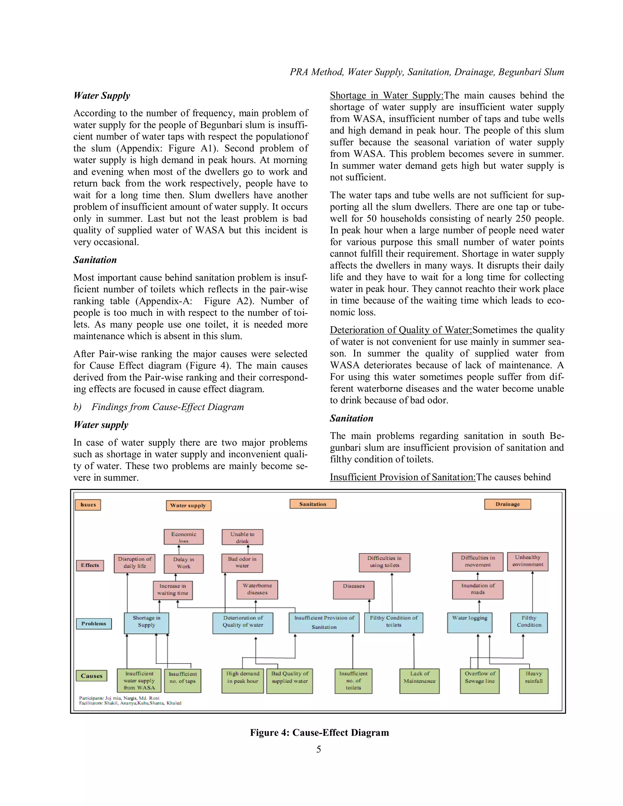 Assessment of Water Supply, Sanitation and Drainage Facilities of South