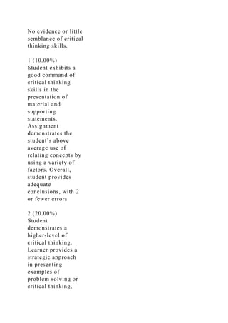 Semblance Example AssessmentOne 3500 word report (+ or – 10) submitted to the dr.docx