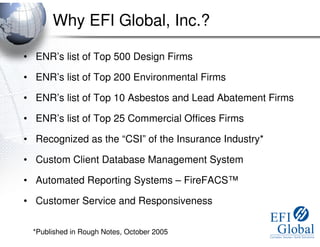 Why EFI Global, Inc.?

• ENR’s list of Top 500 Design Firms

• ENR’s list of Top 200 Environmental Firms

• ENR’s list of Top 10 Asbestos and Lead Abatement Firms

• ENR’s list of Top 25 Commercial Offices Firms

• Recognized as the “CSI” of the Insurance Industry*

• Custom Client Database Management System

• Automated Reporting Systems – FireFACS™

• Customer Service and Responsiveness

  *Published in Rough Notes, October 2005
 
