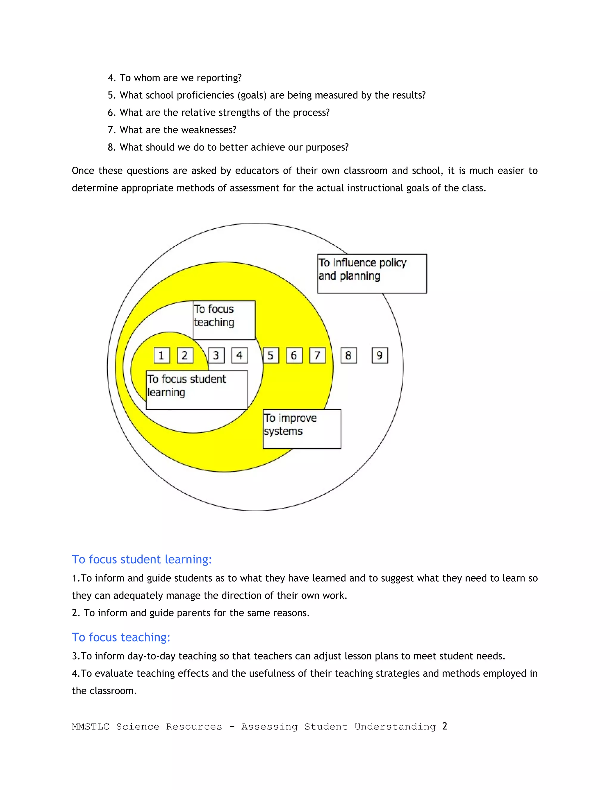 4. To whom are we reporting?
       5. What school proficiencies (goals) are being measured by the results?
       6. What are the relative strengths of the process?
       7. What are the weaknesses?
       8. What should we do to better achieve our purposes?

Once these questions are asked by educators of their own classroom and school, it is much easier to
determine appropriate methods of assessment for the actual instructional goals of the class.




To focus student learning:
1.To inform and guide students as to what they have learned and to suggest what they need to learn so
they can adequately manage the direction of their own work.
2. To inform and guide parents for the same reasons.

To focus teaching:
3.To inform day-to-day teaching so that teachers can adjust lesson plans to meet student needs.
4.To evaluate teaching effects and the usefulness of their teaching strategies and methods employed in
the classroom.


MMSTLC Science Resources - Assessing Student Understanding 2
 