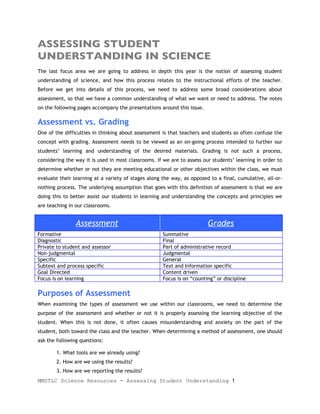 ASSESSING STUDENT
UNDERSTANDING IN SCIENCE
The last focus area we are going to address in depth this year is the notion of assessing student
understanding of science, and how this process relates to the instructional efforts of the teacher.
Before we get into details of this process, we need to address some broad considerations about
assessment, so that we have a common understanding of what we want or need to address. The notes
on the following pages accompany the presentations around this issue.

Assessment vs. Grading
One of the difficulties in thinking about assessment is that teachers and students so often confuse the
concept with grading. Assessment needs to be viewed as an on-going process intended to further our
students’ learning and understanding of the desired materials. Grading is not such a process,
considering the way it is used in most classrooms. If we are to assess our students’ learning in order to
determine whether or not they are meeting educational or other objectives within the class, we must
evaluate their learning at a variety of stages along the way, as opposed to a final, cumulative, all-or-
nothing process. The underlying assumption that goes with this definition of assessment is that we are
doing this to better assist our students in learning and understanding the concepts and principles we
are teaching in our classrooms.


                Assessment                                               Grades
Formative                                            Summative
Diagnostic                                           Final
Private to student and assessor                      Part of administrative record
Non-judgmental                                       Judgmental
Specific                                             General
Subtext and process specific                         Text and Information specific
Goal Directed                                        Content driven
Focus is on learning                                 Focus is on “counting” or discipline

Purposes of Assessment
When examining the types of assessment we use within our classrooms, we need to determine the
purpose of the assessment and whether or not it is properly assessing the learning objective of the
student. When this is not done, it often causes misunderstanding and anxiety on the part of the
student, both toward the class and the teacher. When determining a method of assessment, one should
ask the following questions:

        1. What tools are we already using?
        2. How are we using the results?
        3. How are we reporting the results?
MMSTLC Science Resources - Assessing Student Understanding 1
 