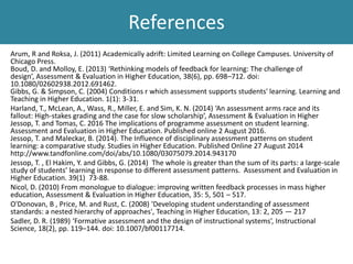 References
Arum, R and Roksa, J. (2011) Academically adrift: Limited Learning on College Campuses. University of
Chicago Press.
Boud, D. and Molloy, E. (2013) ‘Rethinking models of feedback for learning: The challenge of
design’, Assessment & Evaluation in Higher Education, 38(6), pp. 698–712. doi:
10.1080/02602938.2012.691462.
Gibbs, G. & Simpson, C. (2004) Conditions r which assessment supports students' learning. Learning and
Teaching in Higher Education. 1(1): 3-31.
Harland, T., McLean, A., Wass, R., Miller, E. and Sim, K. N. (2014) ‘An assessment arms race and its
fallout: High-stakes grading and the case for slow scholarship’, Assessment & Evaluation in Higher
Jessop, T. and Tomas, C. 2016 The implications of programme assessment on student learning.
Assessment and Evaluation in Higher Education. Published online 2 August 2016.
Jessop, T. and Maleckar, B. (2014). The Influence of disciplinary assessment patterns on student
learning: a comparative study. Studies in Higher Education. Published Online 27 August 2014
http://www.tandfonline.com/doi/abs/10.1080/03075079.2014.943170
Jessop, T. , El Hakim, Y. and Gibbs, G. (2014) The whole is greater than the sum of its parts: a large-scale
study of students’ learning in response to different assessment patterns. Assessment and Evaluation in
Higher Education. 39(1) 73-88.
Nicol, D. (2010) From monologue to dialogue: improving written feedback processes in mass higher
education, Assessment & Evaluation in Higher Education, 35: 5, 501 – 517.
O'Donovan, B , Price, M. and Rust, C. (2008) 'Developing student understanding of assessment
standards: a nested hierarchy of approaches', Teaching in Higher Education, 13: 2, 205 — 217
Sadler, D. R. (1989) ‘Formative assessment and the design of instructional systems’, Instructional
Science, 18(2), pp. 119–144. doi: 10.1007/bf00117714.
 