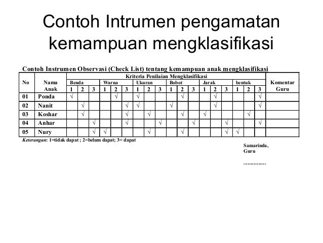 Assessment Paud assessment paud