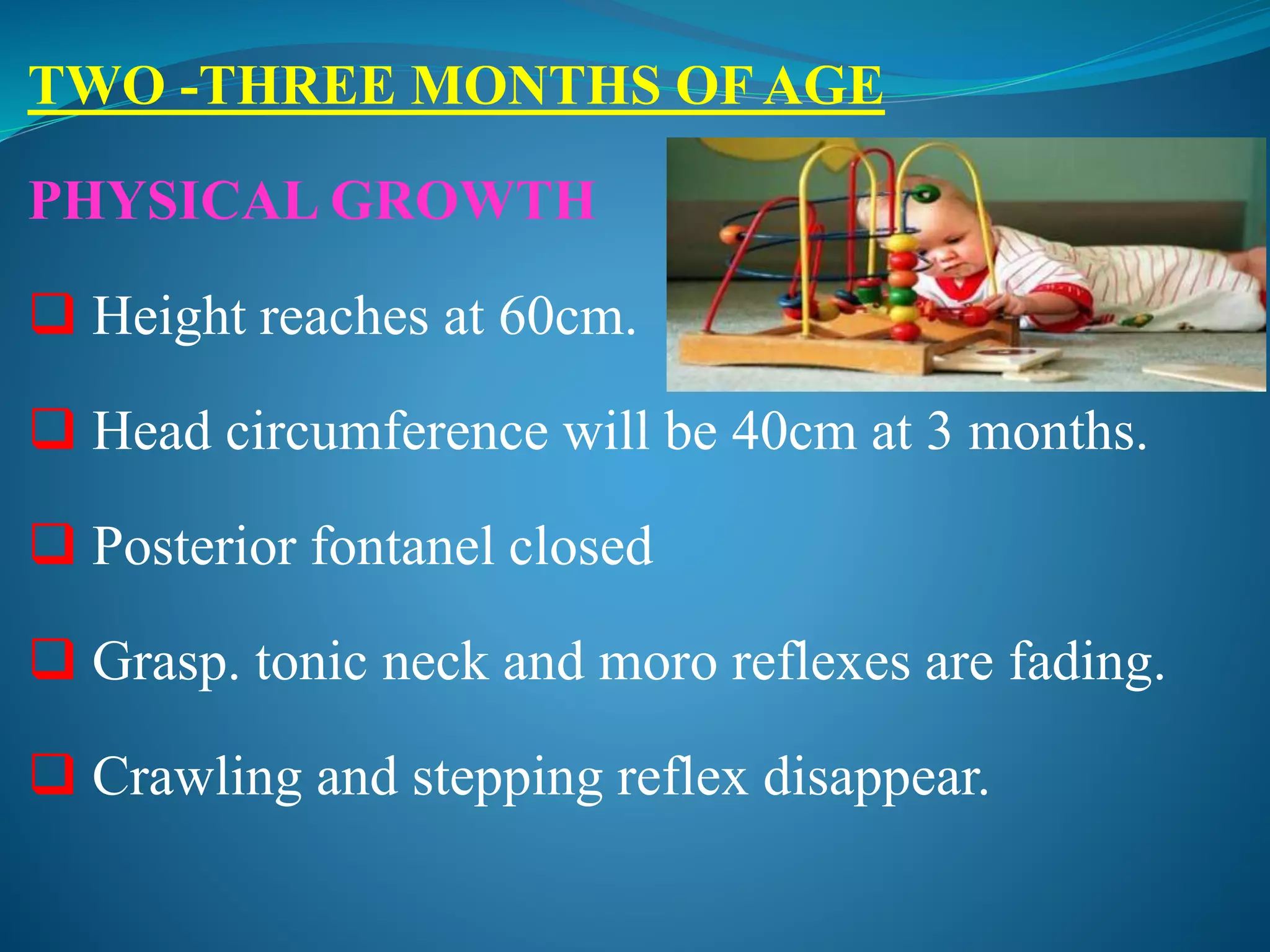 Assessment of Paediatric client's