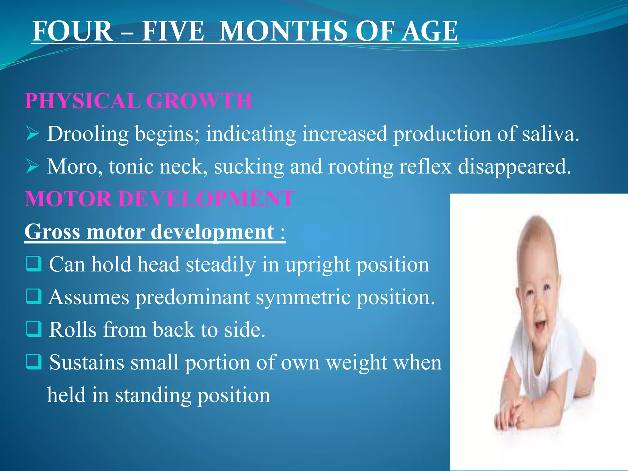 Assessment of Paediatric client's