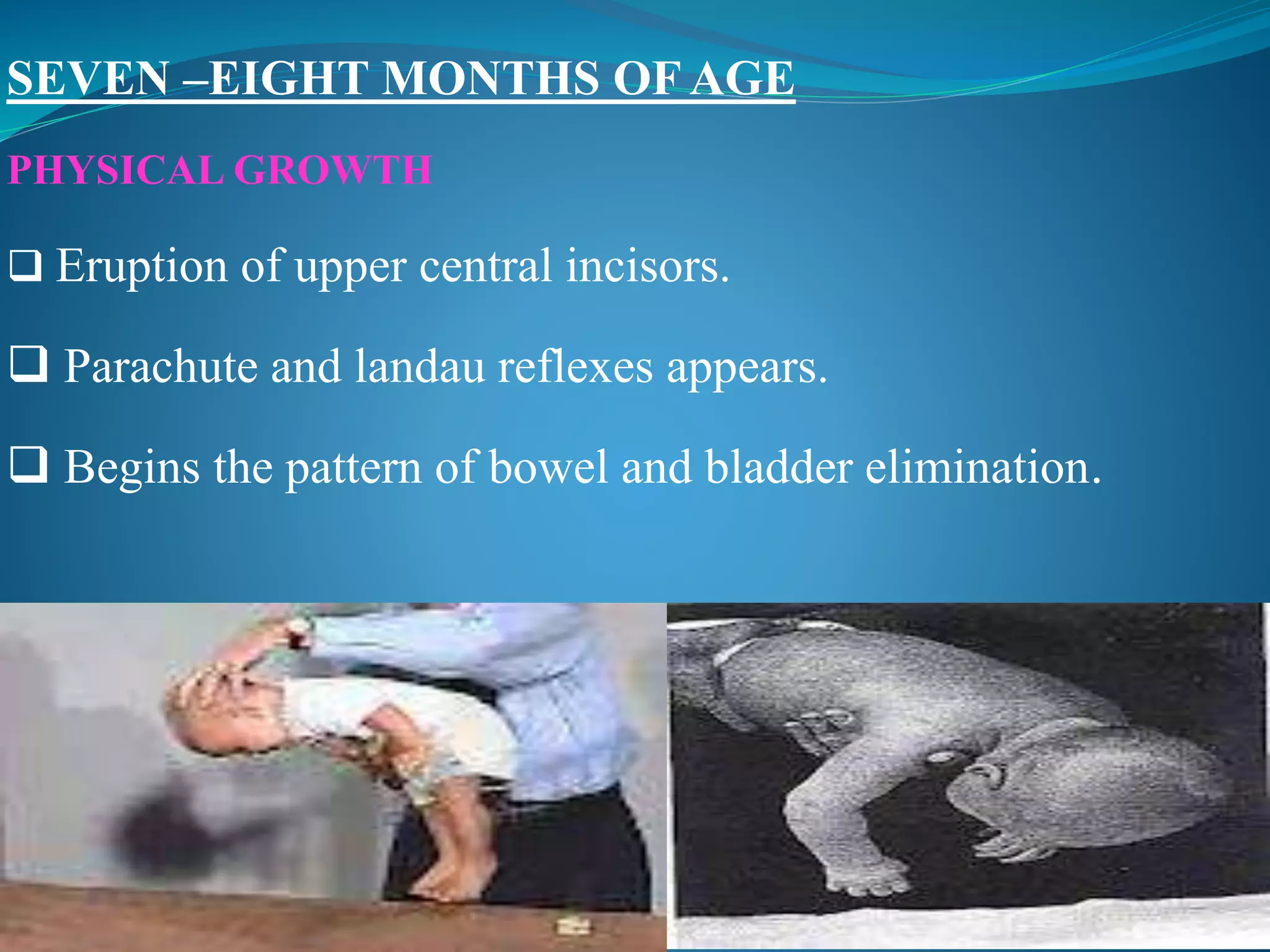 Assessment of Paediatric client's