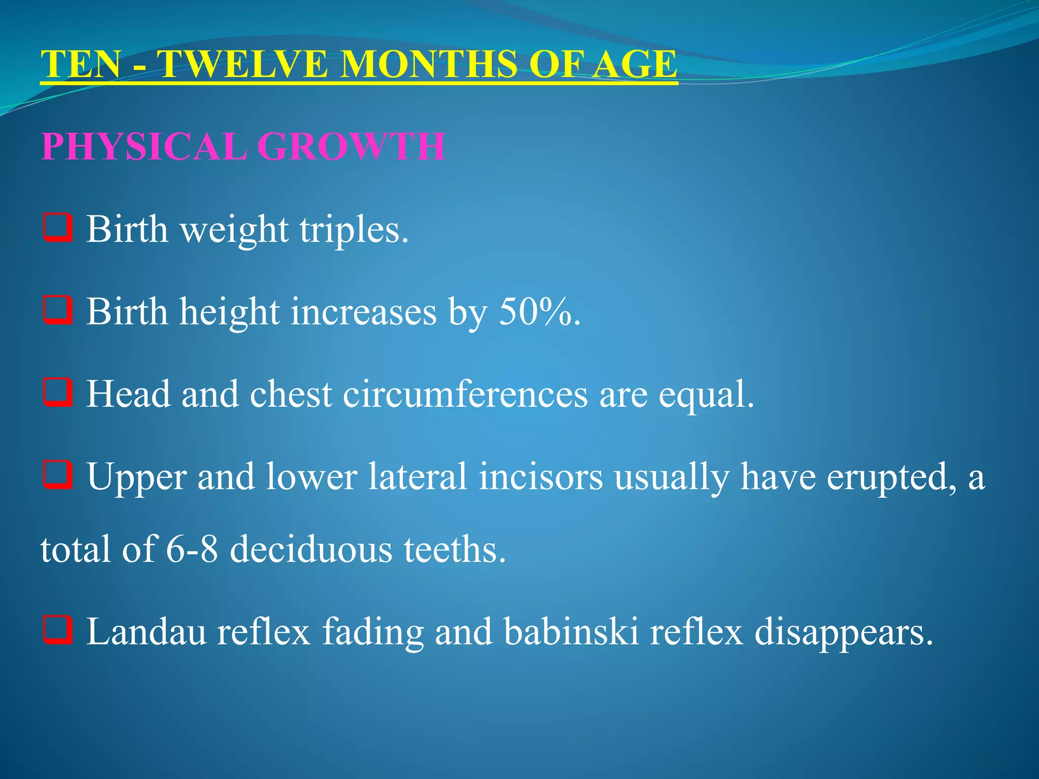 Assessment of Paediatric client's