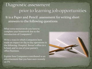 It is a Paper and Pencil assessment for writing short
    answers to the following questions

What extra resources do you have to
complete your homework due to the
introduction of Computers?

Write 2 ways in which Computers have
made an impact on day to day operations in
the following: Hospital, Bursar’s office in a
School, and in one of your parent’s
office/business.

Explain how Computers contributed to an
advertisement that you have seen recently
on TV.
 